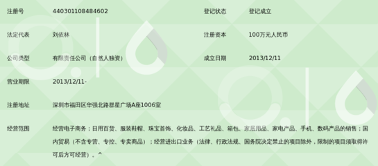 深圳市亿易福电子商务