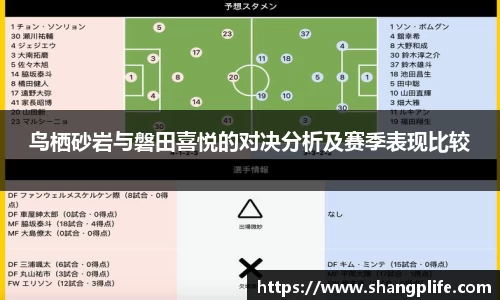 鸟栖砂岩与磐田喜悦的对决分析及赛季表现比较