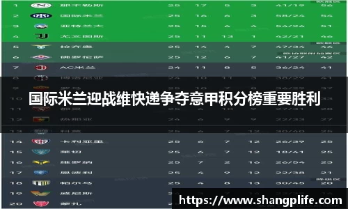 国际米兰迎战维快递争夺意甲积分榜重要胜利